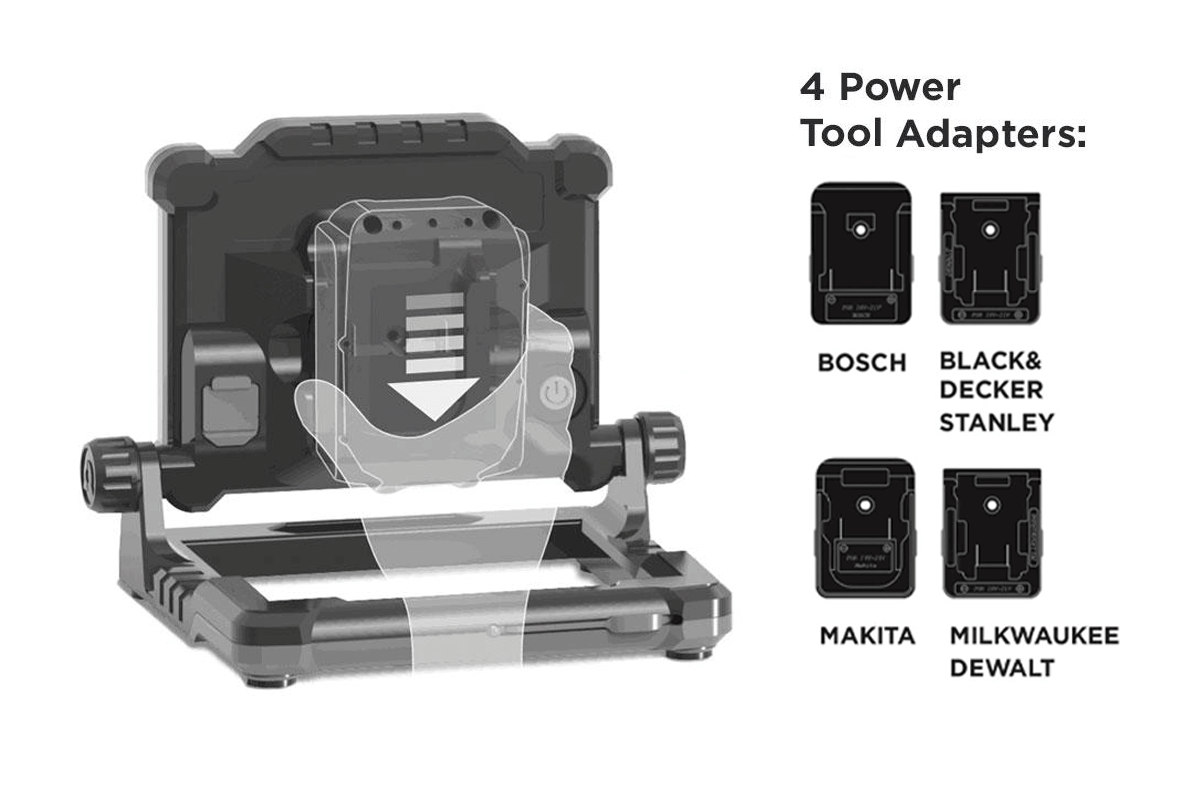 workstar connect designed to operate from power tool batteries